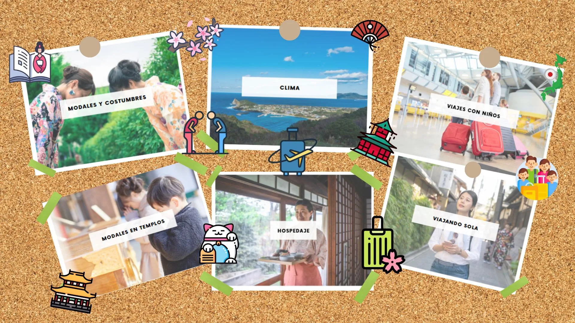 Consejos_de_viaje_HIS-LATAM